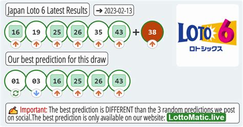 Japan LOTO 6 6/43 Results – Check Winning Numbers.